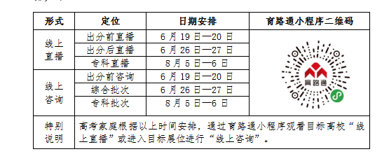 QQ图片20230606143155.png